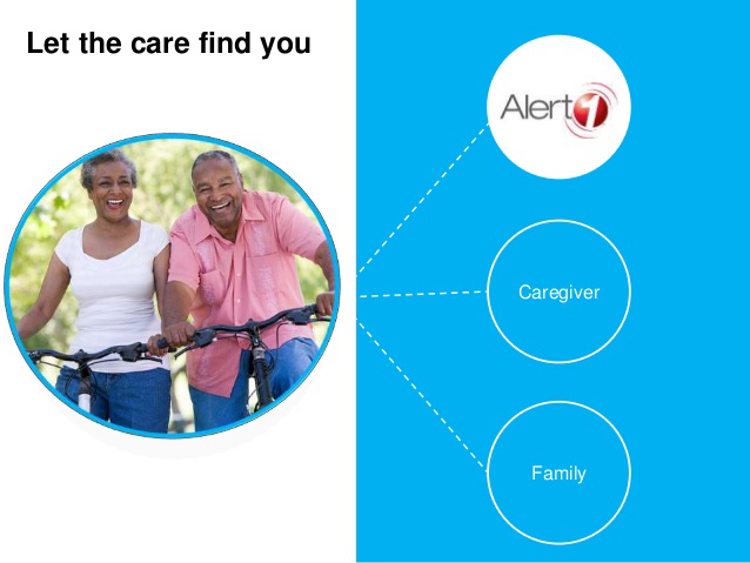 Alert1 Senior Care presentation slide