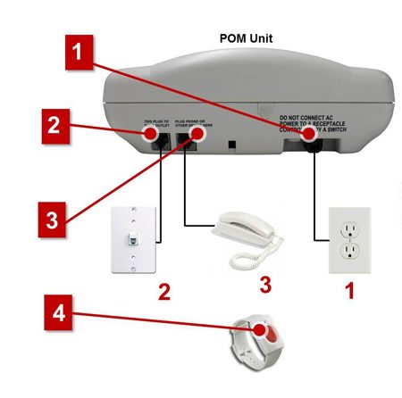 Home Install Home Install