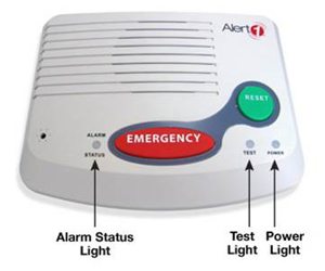 Home Medical Alert Home Medical Alert
