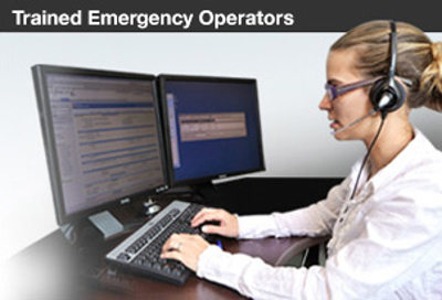 Trained Operators Trained Operators